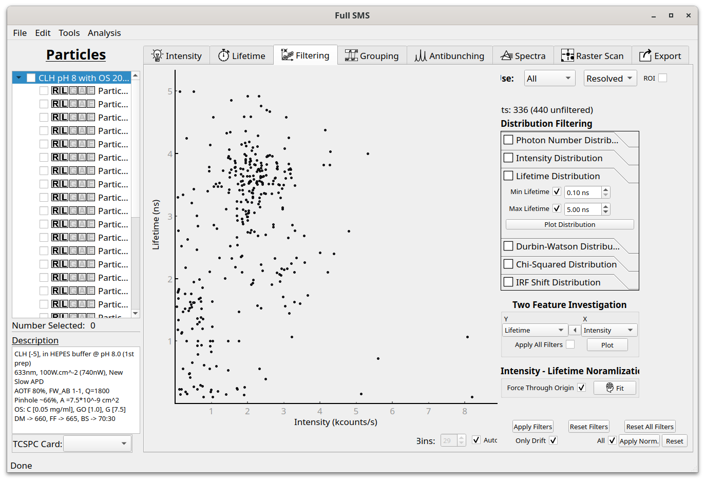 Filtering tab in the GUI showing scatter plot
