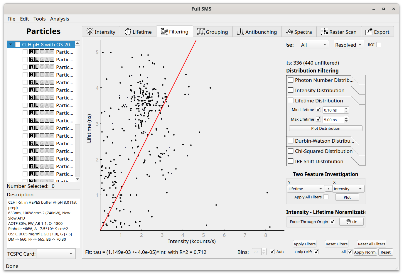 Filtering tab in the GUI showing scatter plot and linear fit