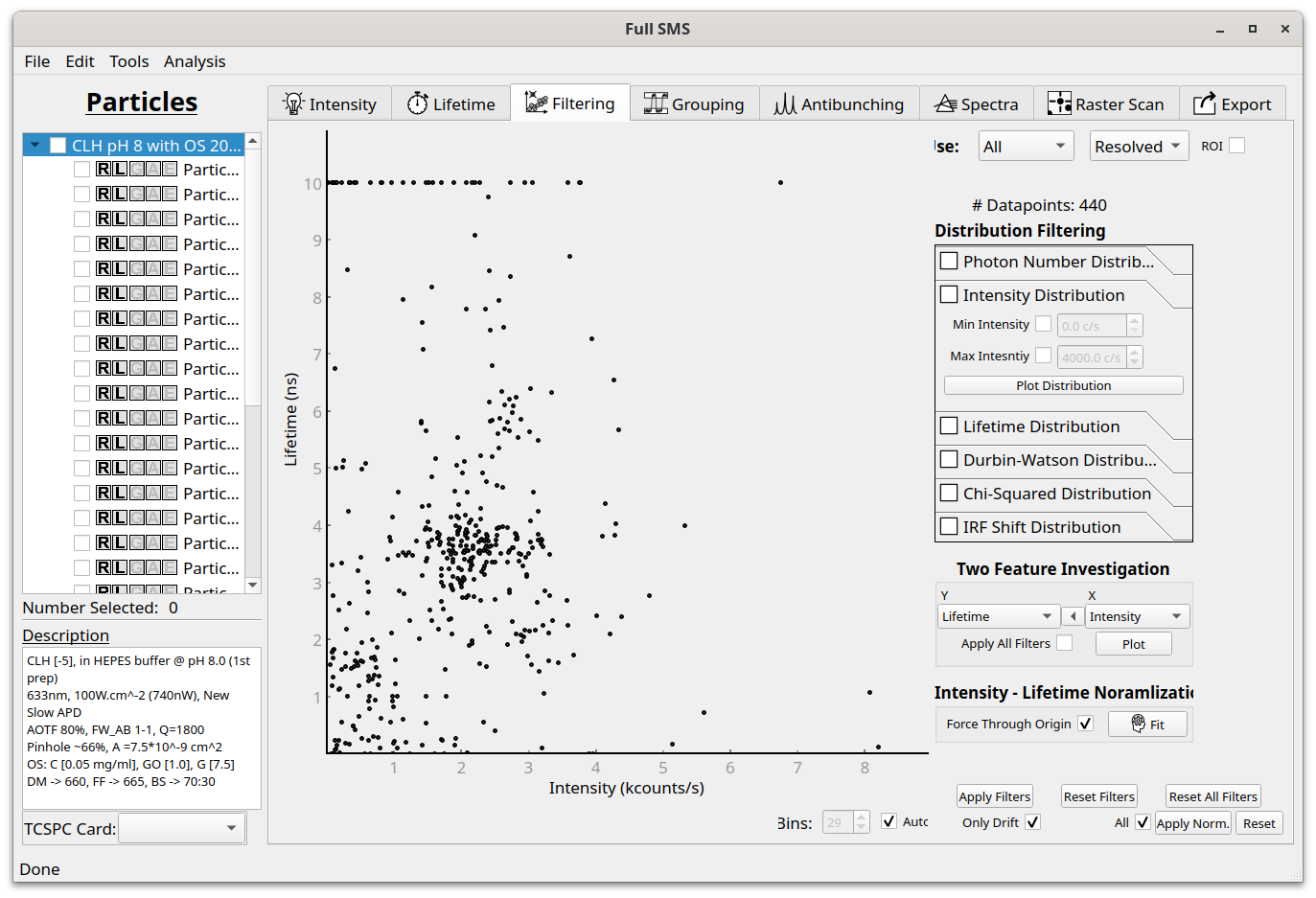 Filtering tab in the GUI showing scatter plot