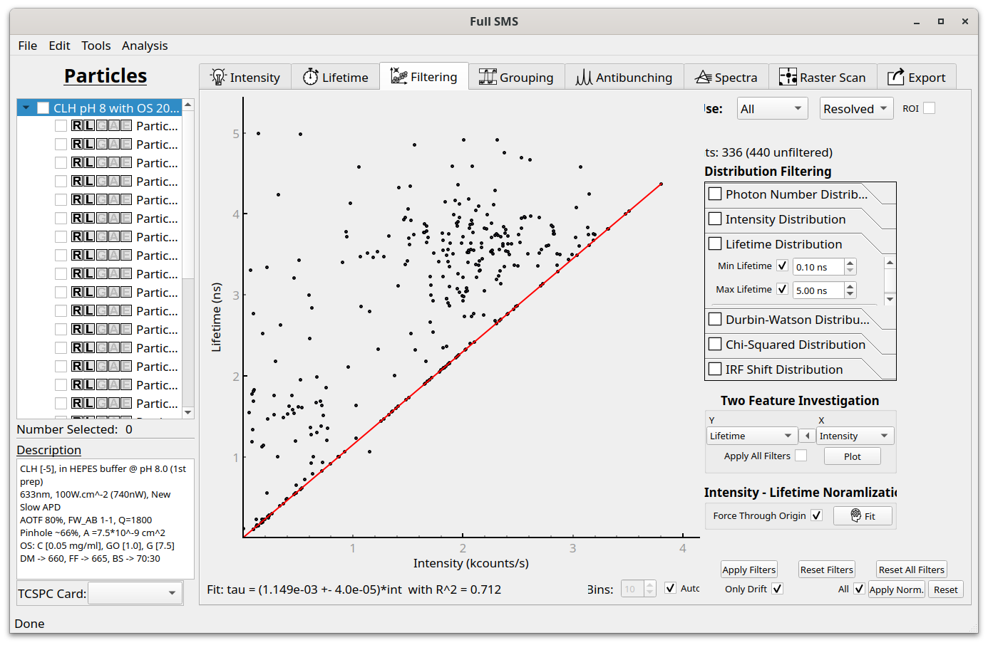 Filtering tab in the GUI showing scatter plot
