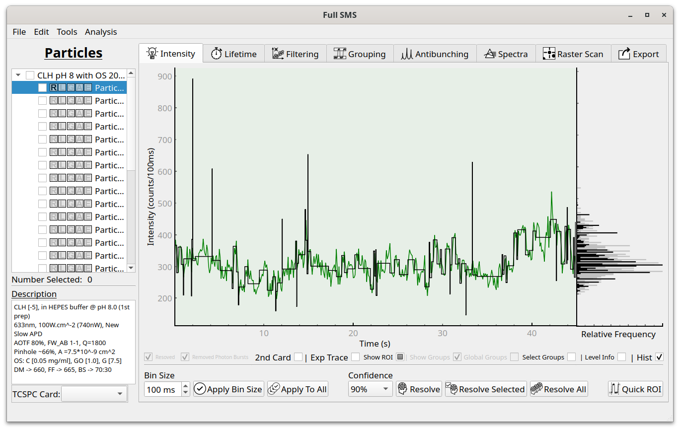 Intensity tab in the GUI after resolving levels